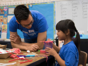 The Big Lift shows progress in narrowing opportunity gap in early education